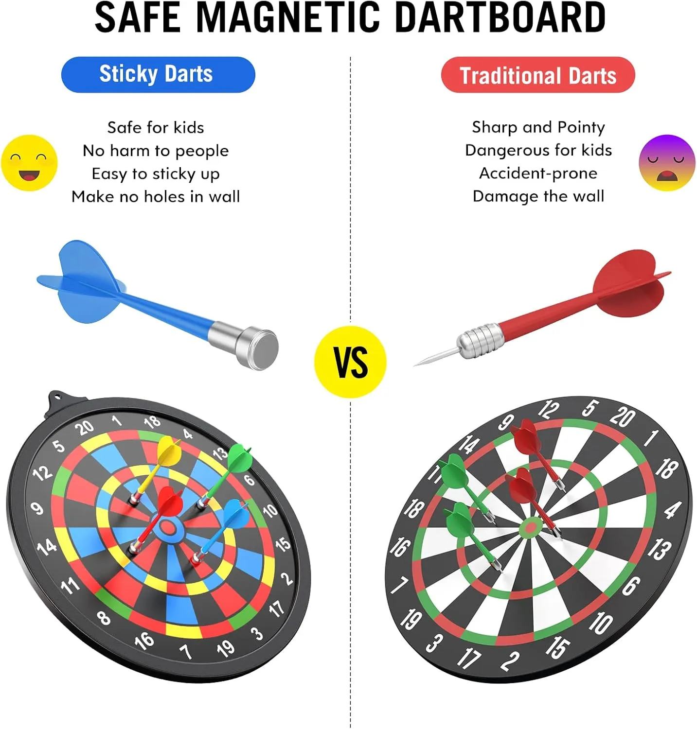 Magnetic Dart Board with Magnetic Darts Kids Adult Safe Dart Board Set for Boys Girls Easy Hanging Classic Dart Board Toys Indoor Outdoors Party Games