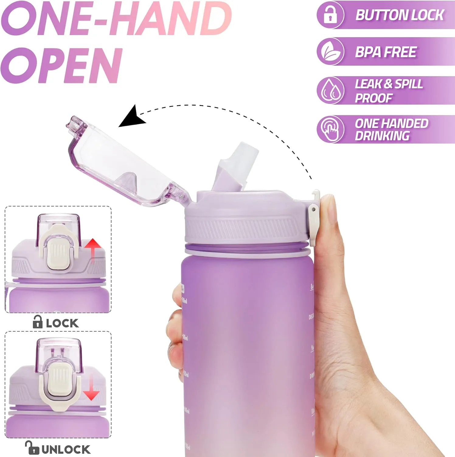 Motivational Water Bottle with Time Marker- 32oz Water Bottles with Times to Drink, Leakproof & BPA Free Sports Water Bottle with Straw & Carry Strap for Fitness, Gym, and Outdoor Sports